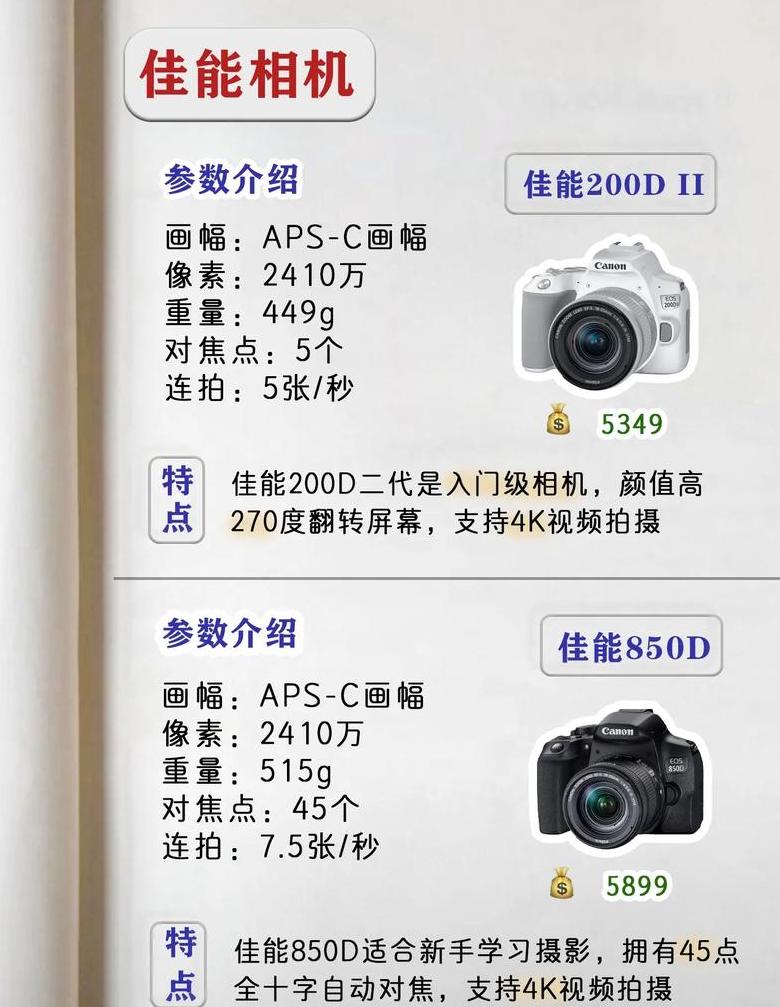 索尼相机开不了机的原因