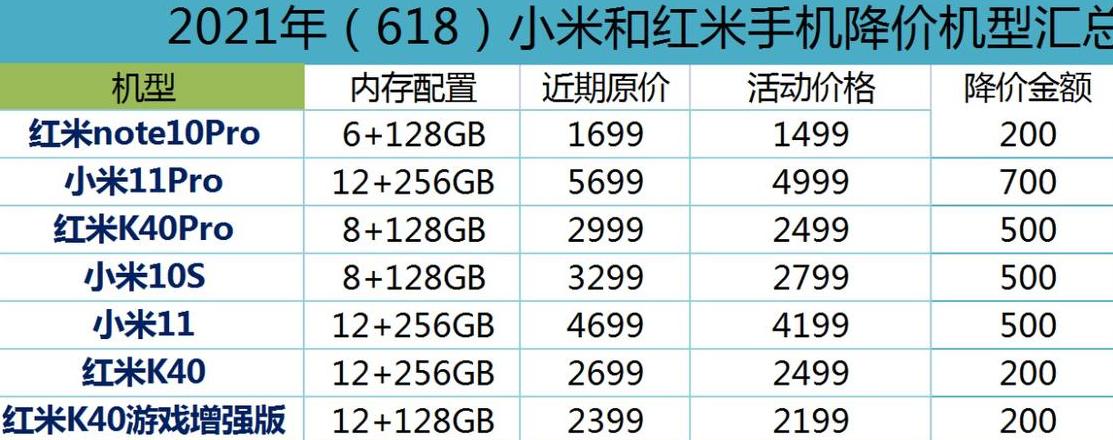 小米su7哪里生产出来的