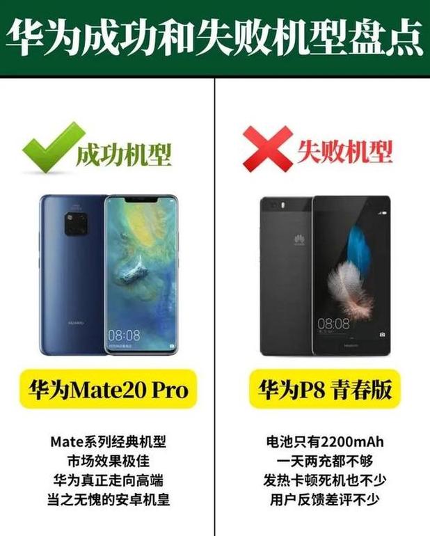 华为设备同步攻略：轻松实现手机与平板数据共享