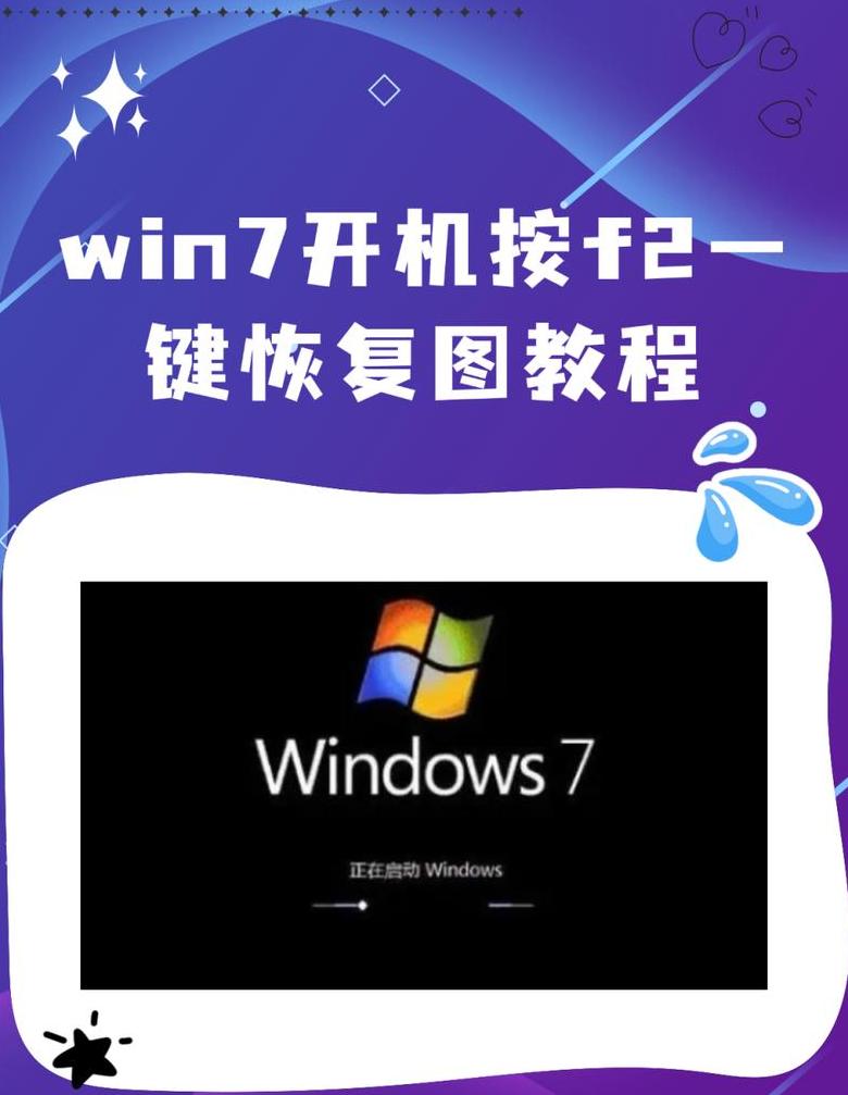 Win7系统恢复方法详解：简单操作恢复工作系统