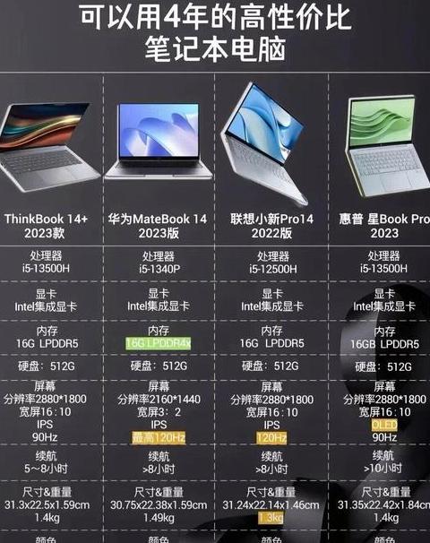 联想310s-14ast配置参数