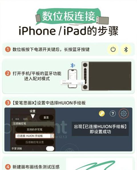平板电脑Wi-Fi连接教程：快速设置与连接方法