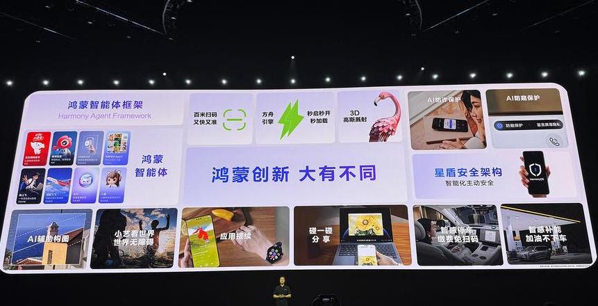 华为首批鸿蒙系统升级名单及nova8Pro升级攻略