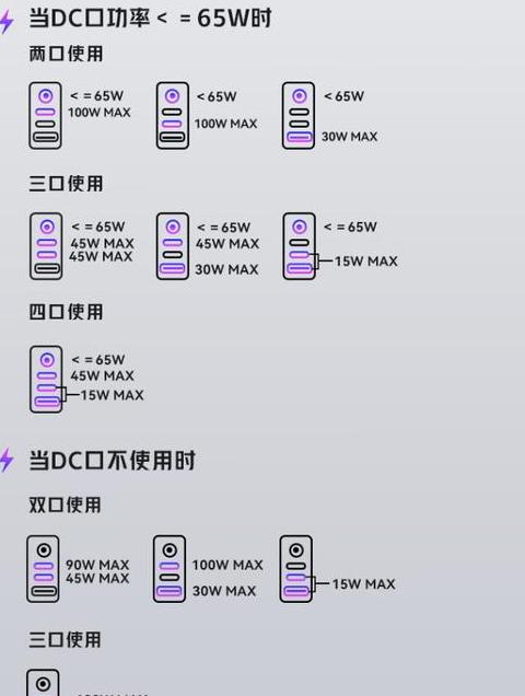 红魔手机充电声音怎么关闭