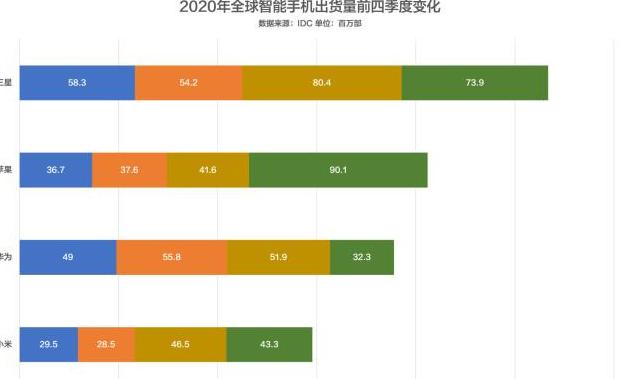华为matepad11出货量