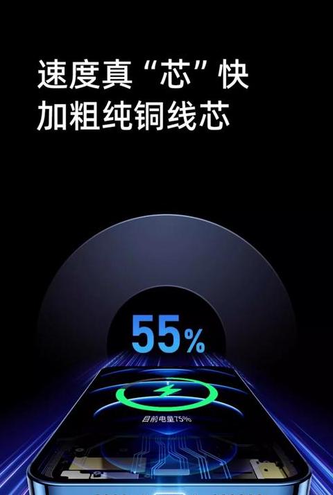 手机充电器三合一超级快充