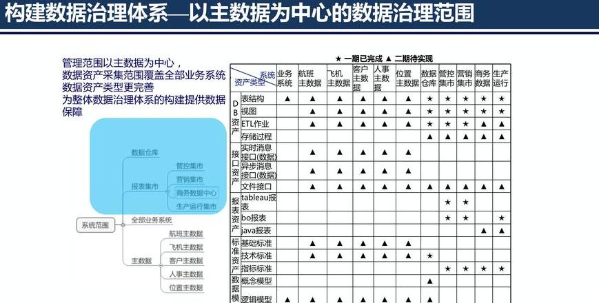 iPhone家人共享：隐私控制与内容共享解析