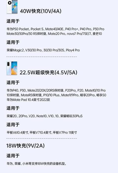 小米手机往荣耀手机数据怎么传
