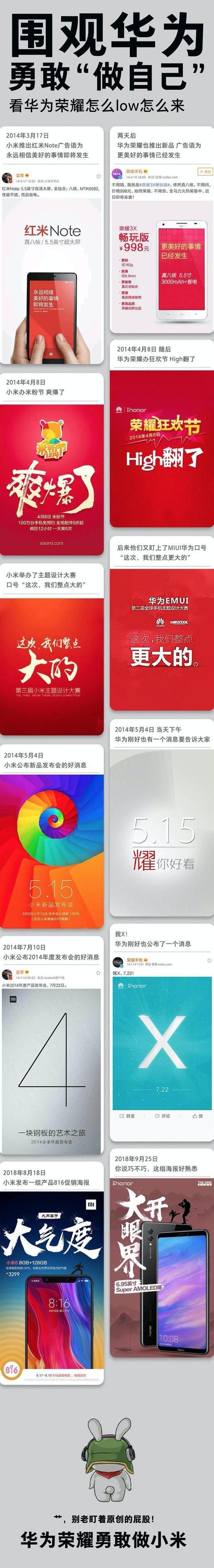 华为传数据到红米怎么传