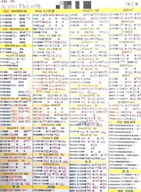 华为matepadair价格