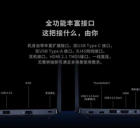 联想s4170价格和参数