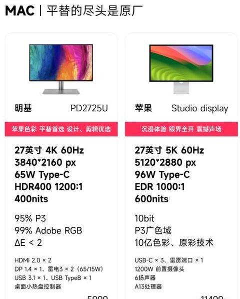 红米27寸2k显示器评测