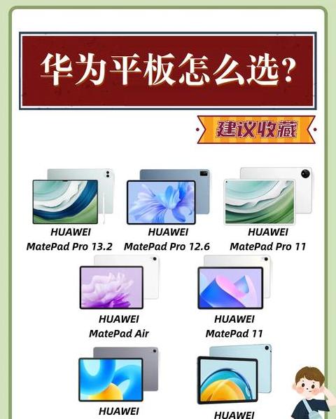 华为平板取消分屏模式
