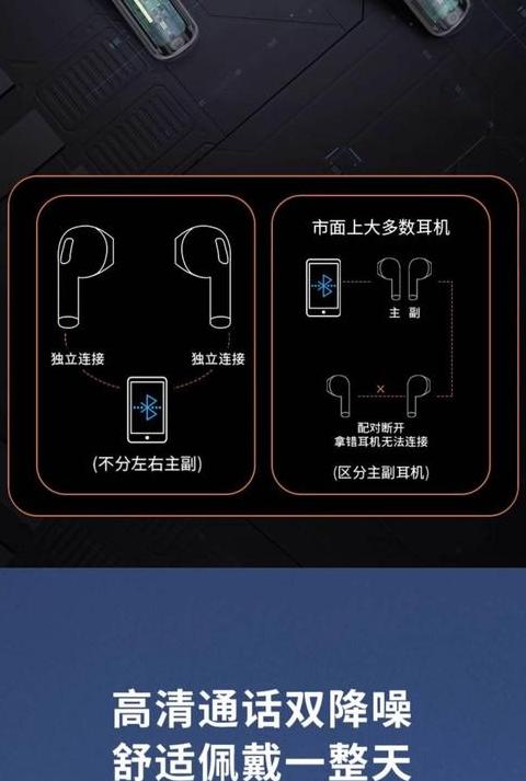 手机蓝牙连接耳机和手表怎么连接