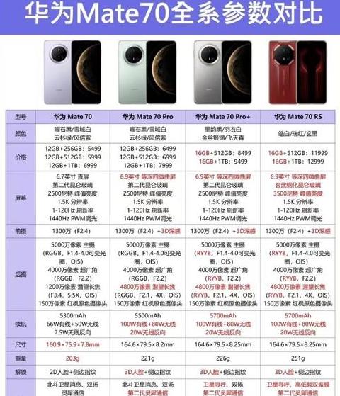 华为matepad参数配置