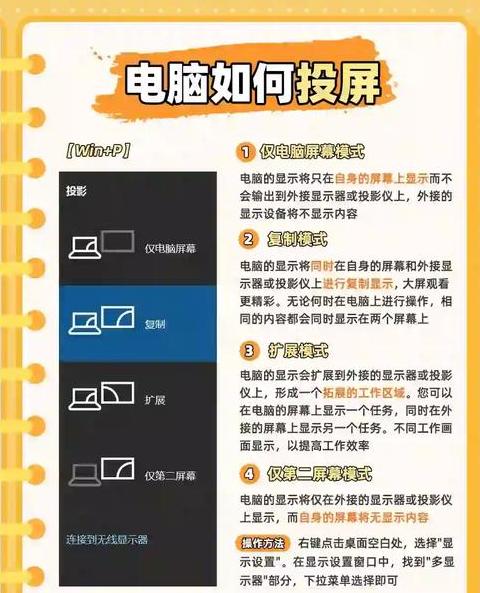 笔记本电脑怎样连接到显示器上
