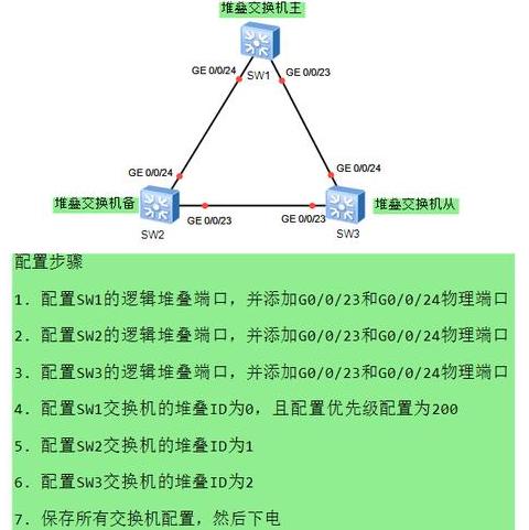 华为freelace怎么连接两个设备