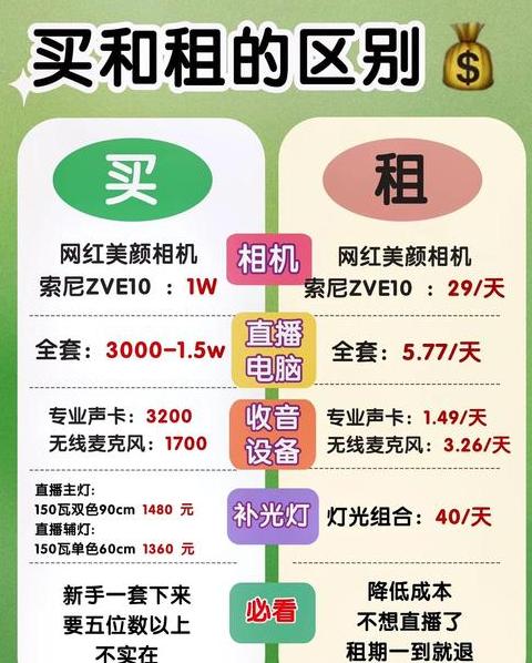 相机连接手机直播怎么设置