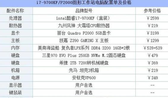 双核电脑配置清单及价格一览