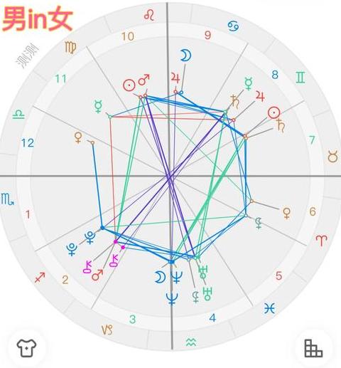 电脑怎么合盘到c盘win11