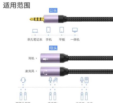 台式电脑耳机和音响可以一起插吗