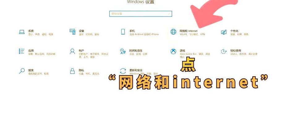 电脑连上网无网络访问权限