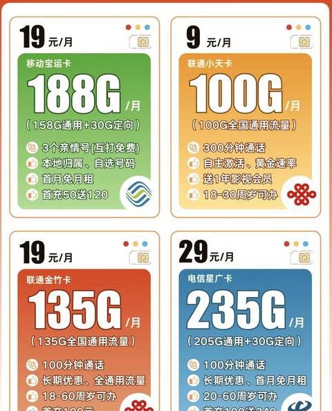 联通办套餐送手机可以卖吗