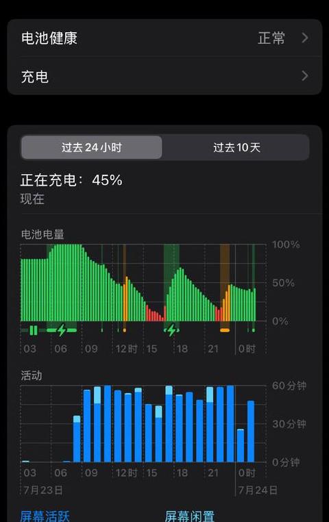 手机电池充电一直显示0%怎么回事