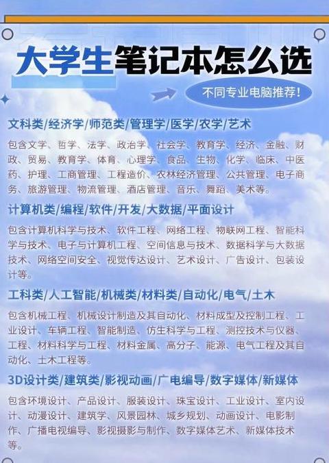 编程学习笔记本电脑推荐