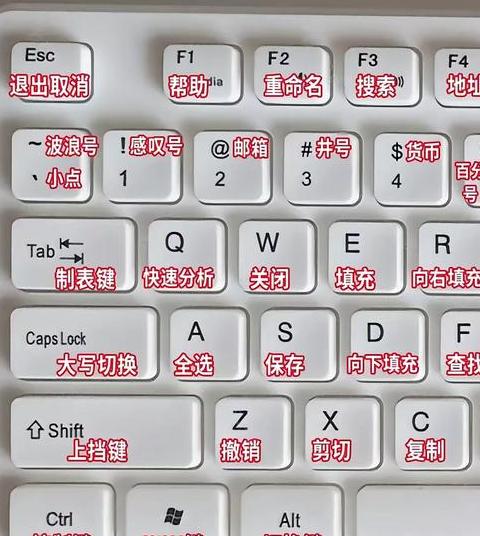 笔记本键盘一个键三个字符