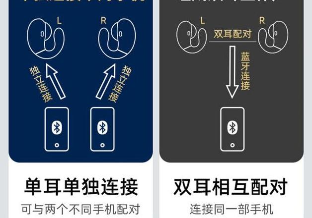 华为耳机单耳丢失连接攻略