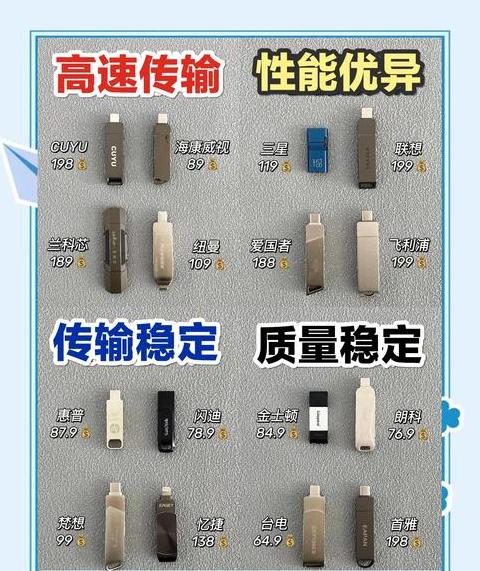 手机如何连接u盘详细步骤
