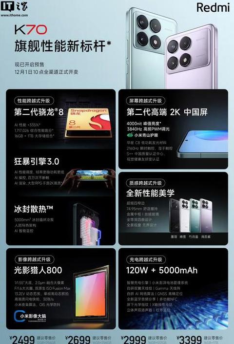 红米手机note10pro参数