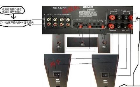 电脑插上功放没声音