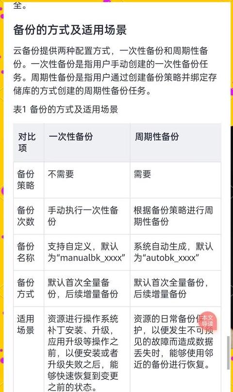 华为备份和恢复在哪