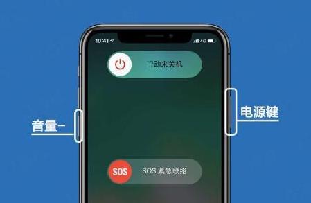 苹果手机音量键上面那个键叫什么