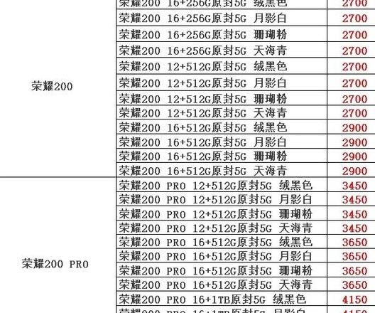 华为x5对比荣耀v2尺寸