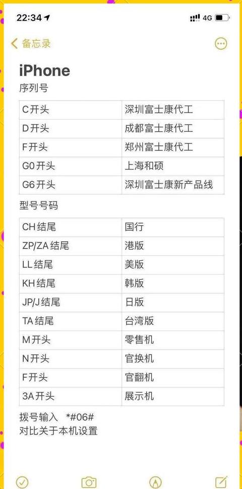 如何辨别oppo手机是不是新机