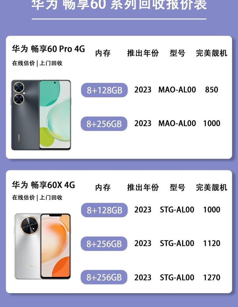 华为p40pro回收价格是多少了