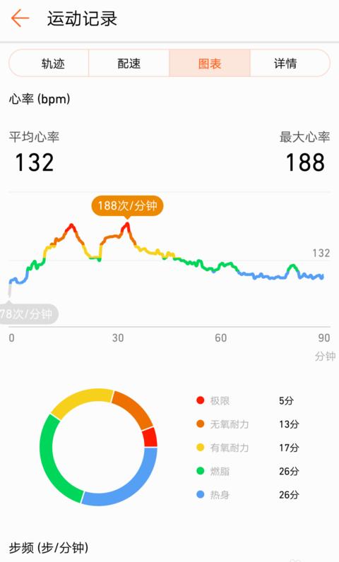 华为运动心率蓝牙耳机说明书