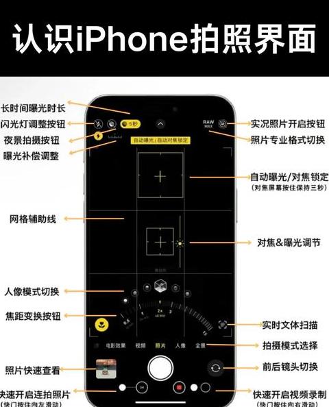 苹果手机的原相机怎么设置