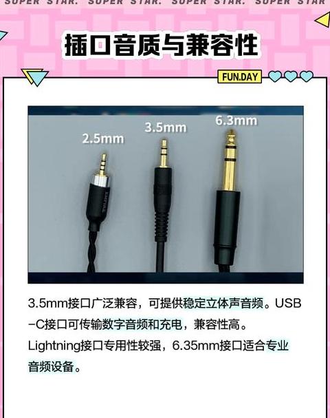 typec接口耳机插上电脑没反应