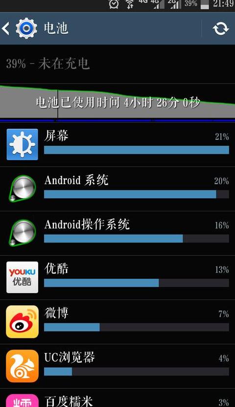 三星zflip3外屏看微信比例怎么调