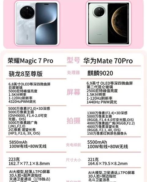 华为p40和vivox70 pro的区别