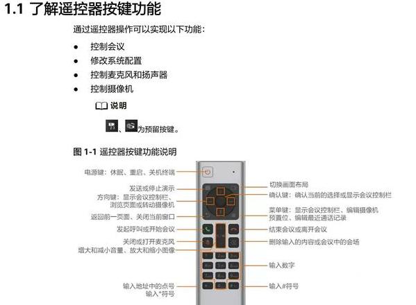 华为智慧屏遥控器语音按键故障排查指南
