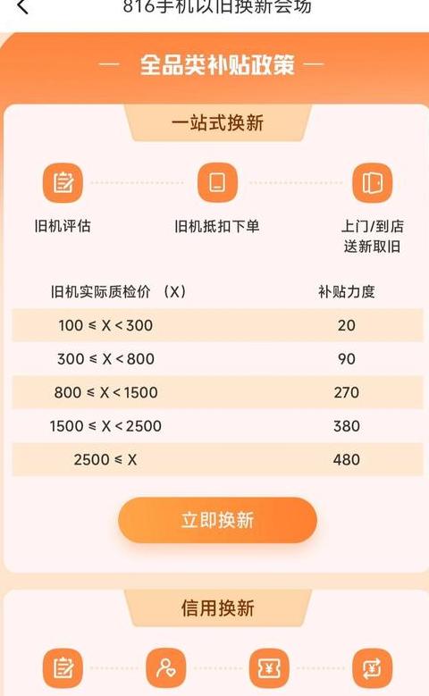 小米以旧换新机流程