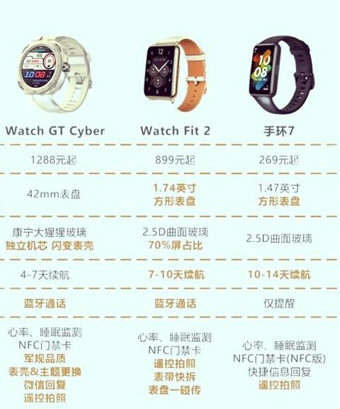 华为GT2手表导航设置攻略，高德地图同步导航教程