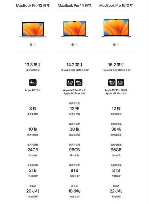 笔记本规格尺寸表a5