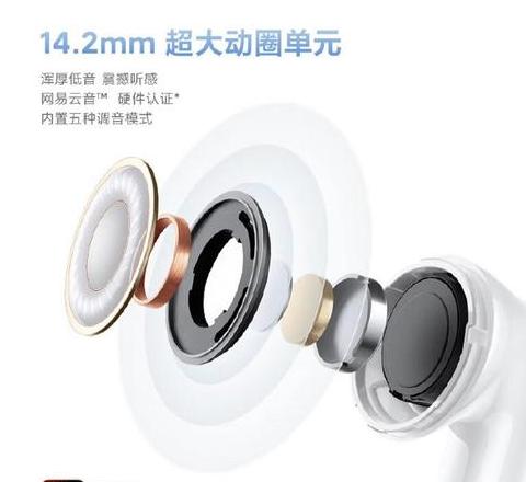 红米蓝牙耳机白灯常亮
