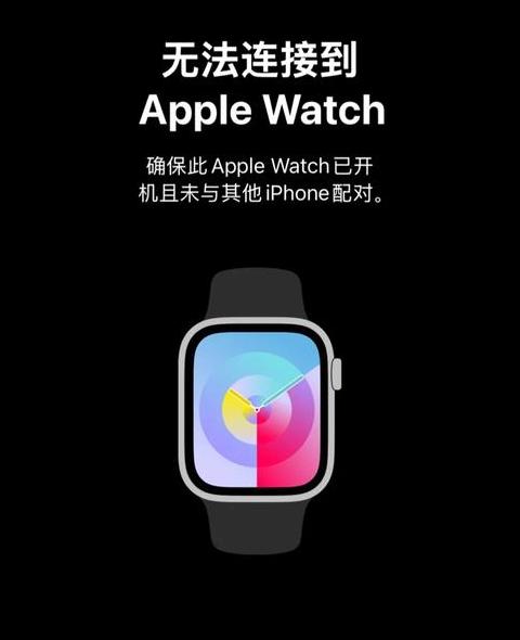 手机照片轻松同步苹果手表教程